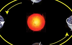 Trái Đất đang quay chậm dần một cách nguy hiểm?