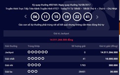 Kết quả xổ số Vietlott 16/8/2017: Người trúng 12 tỷ đồng là ai?