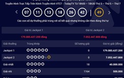 Giải độc đắc xổ số Vietlott kỷ lục 179 tỷ đồng về tay ai?