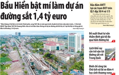 Tin mới nhất, đặc sắc nhất trên Báo Giao thông ngày 9/4/2018