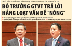 Tin mới nhất, hay nhất trên Báo Giao thông ngày 5/6/2018