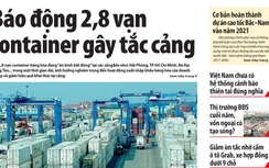 Tin mới nhất, hay nhất trên Báo Giao thông ngày 2/7/2018