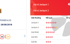 Kết quả xổ số Vietlott 28/8/2018: Hơn 43 tỷ đồng về tay ai?