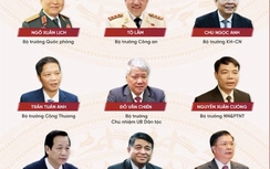 Thủ tướng Nguyễn Xuân Phúc đạt tỷ lệ tín nhiệm cao nhất khối CP