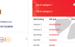 Kết quả xổ số Vietlott 1/12/2018: Gần 41 tỷ đồng đã tìm được chủ?
