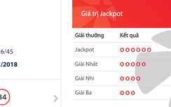 Kết quả xổ số Vietlott 21/12/2018: Gần 20 tỷ đồng về tay ai?