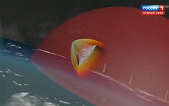 Phương Tây không đủ khả năng đánh chặn đạn đạo “Avangard”