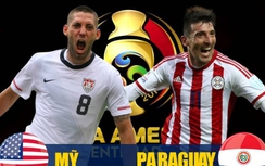 Mỹ - Paraguay: Tỷ lệ kèo, dự đoán kết quả