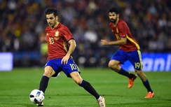 Tây Ban Nha – Séc: Tỷ lệ kèo, dự đoán kết quả