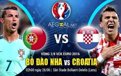 Croatia - Bồ Đào Nha (2h, 26/6): Tỷ lệ kèo, dự đoán tỷ số