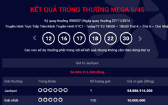 Lại trúng xổ số Vietlott gần 55 tỷ đồng ngày 27/11?