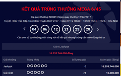 Kết quả Vietlott ngày 15/2/2017: Người Sài Gòn may mắn nhất?