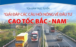 Tọa đàm Giải đáp câu hỏi nóng về đầu tư cao tốc Bắc-Nam