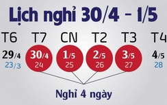 Người lao động nghỉ dịp lễ 30/4 và 1/5 như thế nào?