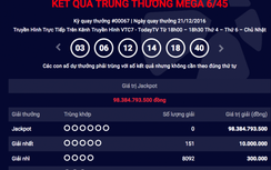 Kết quả xổ số Vietlott 23/12/2016: Giải 100 tỷ sẽ tìm ra chủ nhân?