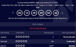 Kết quả xổ số Vietlott 28/12/2016: Trở về vạch xuất phát