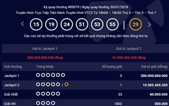 Xổ số Vietlott: Người chơi TP.HCM “đánh rơi” 10,5 tỷ đồng