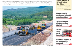 Tin mới nhất, hay nhất trên Báo Giao thông ngày 2/5/2018