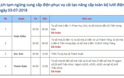 Nắng nóng như "chảo lửa", điện lực Hà Nội có cắt điện?