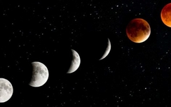 Lịch trình chi tiết của hiện tượng nguyệt thực 2018