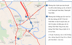 Hướng dẫn giao thông đi vào cao tốc Cầu Giẽ - Ninh Bình