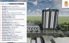 CIENCO4 ra mắt khu đô thị đẳng cấp tại TP. Vinh