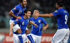 Kèo thơm đêm nay - “Đặt cửa” Italia