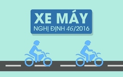 [Infographics] Mức phạt vi phạm giao thông mới nhất với xe máy