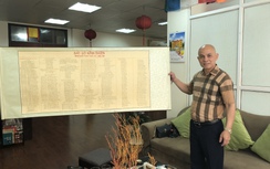 "Nhiều sai lầm, lệch lạc trong giải hạn, giải sao"