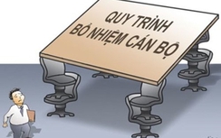 Hà Nội: Rà soát, bổ sung quy hoạch cán bộ lãnh đạo