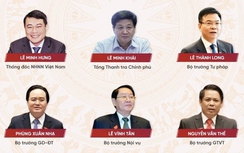 Kết quả phiếu tín nhiệm của 48 lãnh đạo cấp cao