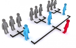 Thêm một doanh nghiệp tự nguyện chấm dứt bán hàng đa cấp