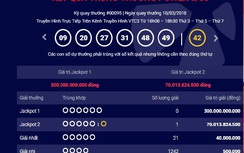 Vé Vietlott vừa trúng hơn 70 tỷ được bán ở đâu?