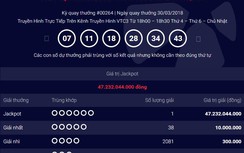 Vĩnh Phúc lần đầu đón tỷ phú Vietlott