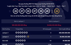 Kết quả xổ số Vietlott: Tỷ phú Vietlott lần đầu “ghé” Hà Tĩnh