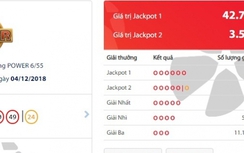 Kết quả xổ số Vietlott 4/12/2018: Đi tìm người trúng gần 43 tỷ đồng