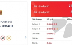 Xổ số Vietlott 10/1/2019: Lại có người may mắn trúng giải “khủng”