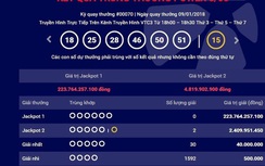 Giải độc đắc Vietlott hơn 223 tỷ đồng thuộc về ai?