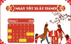 Chọn ngày, giờ, hướng xuất hành... đầu năm Mậu Tuất 2018 như thế nào?