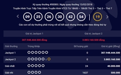 Giải Vietlott hơn 300 tỷ về tay ai ngày đầu năm Mậu Tuất?