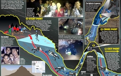 Đội bóng Thái Lan quyết tâm và sẵn sàng ra khỏi hang Tham Luang