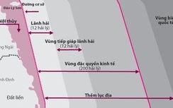 Việt Nam – Indonesia phân định Vùng đặc quyền kinh tế