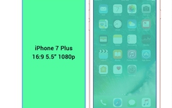 Màn hình iPhone 8 to đến mức "thật không thể tin nổi"