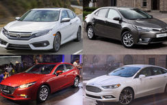 Những mẫu sedan tốt nhất hiện nay có giá dưới 600 triệu đồng