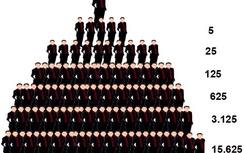 Thêm nhiều công ty đa cấp bị Bộ Công thương "khai tử"