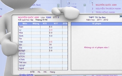 Sổ điểm điện tử gây khó giáo viên: Sở GD&ĐT Hà Nội lên tiếng