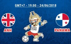 Dự đoán kết quả trận Anh vs Panama, World Cup 2018