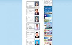 Những Sở nào ở Đà Nẵng có 4-5 Phó giám đốc?