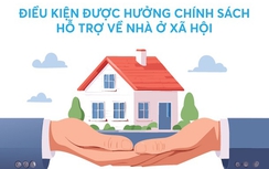 Điều kiện được hưởng chính sách hỗ trợ về nhà ở xã hội