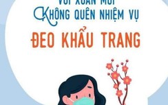 Những thói quen nên thay đổi để an toàn trong dịp Tết Nguyên đán
